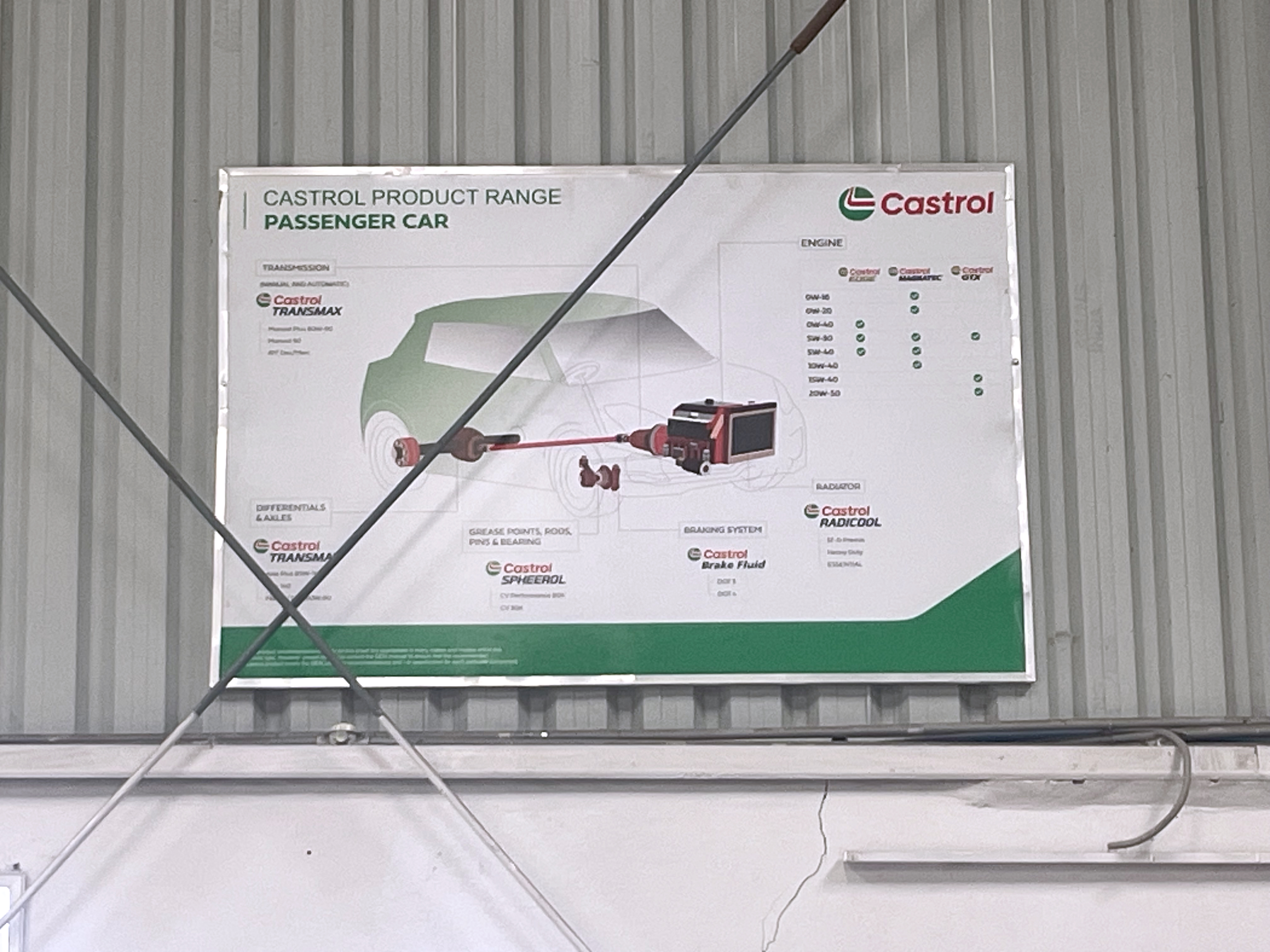 Castrol Auto Service - Gokul Nagar, Hyderabad